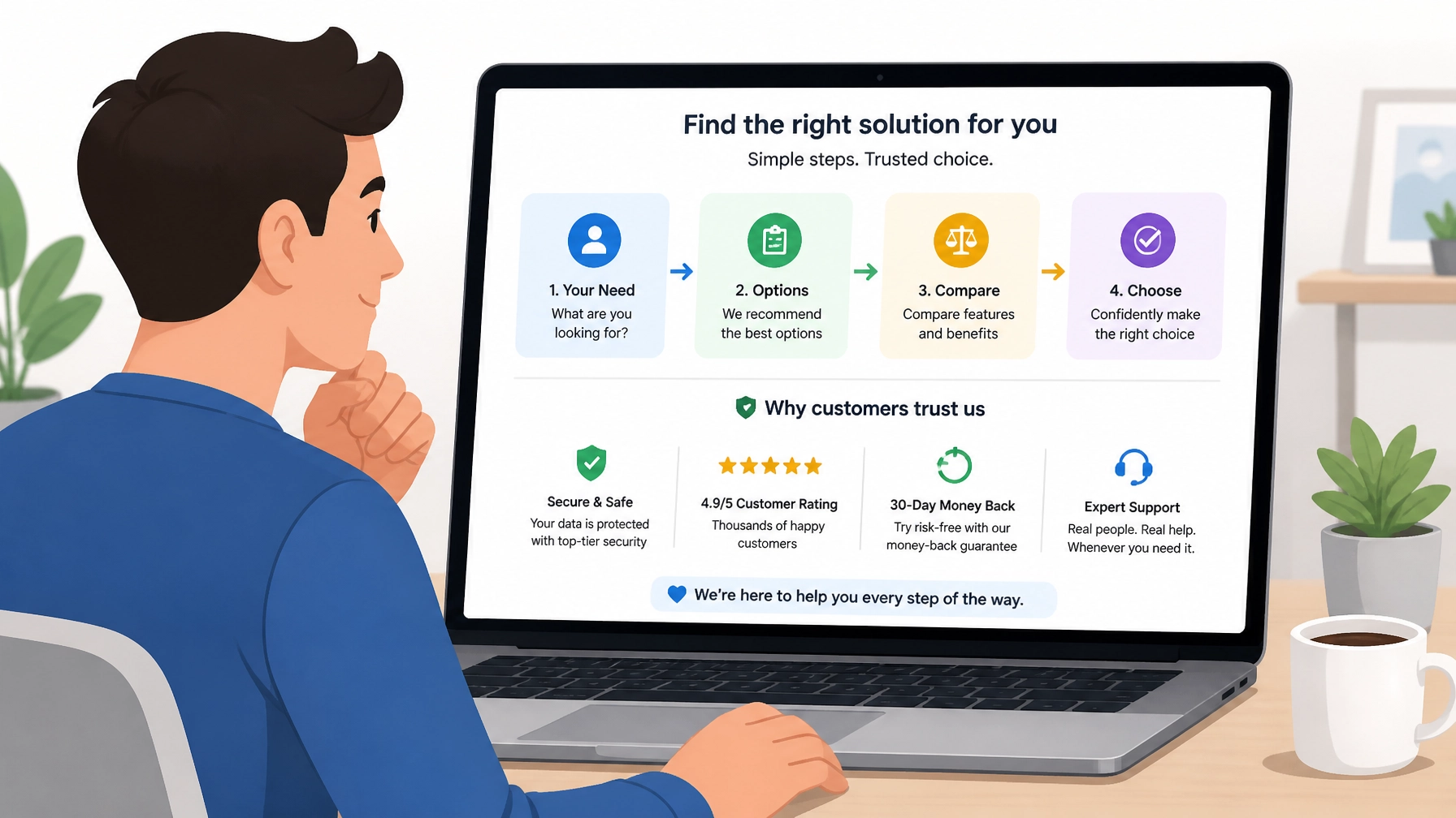 Customer reviewing decision path and trust signals on a laptop